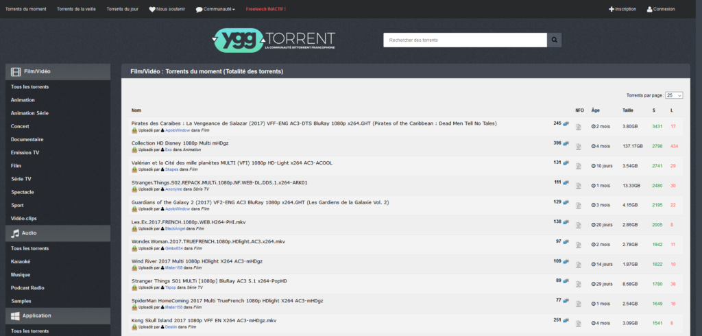 YggTorrent