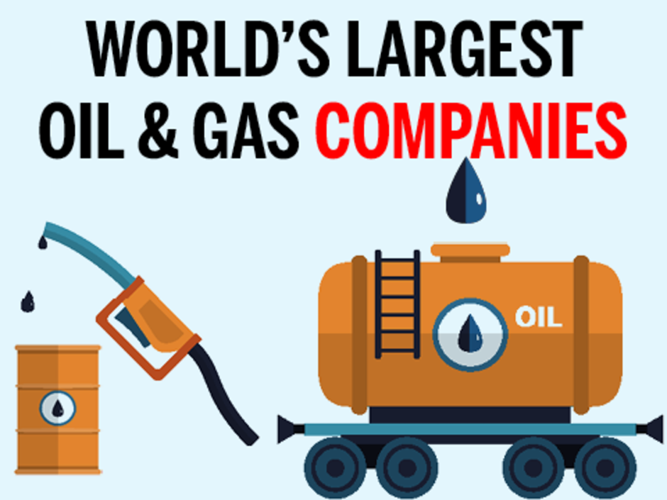 Future of Biggest Oil Companies in the World – DS News