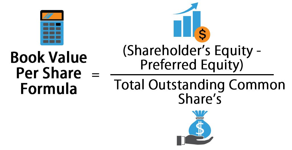 How To Analyze Stocks