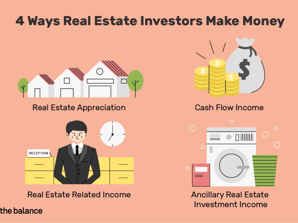 estate investor