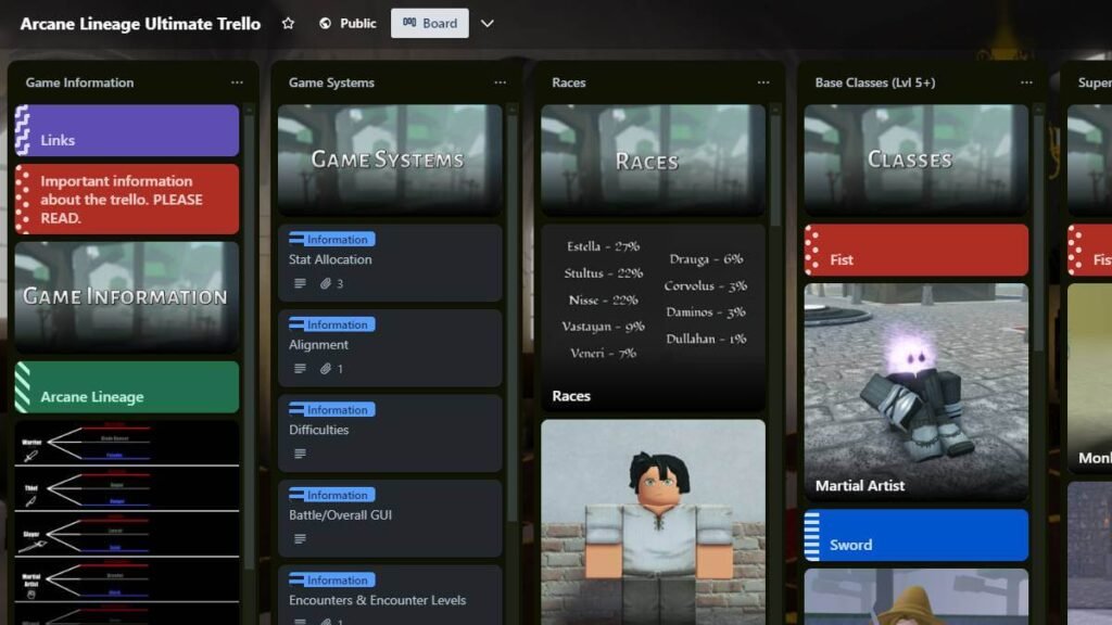 What is the Arcane Lineage Trello Link? All You Need To Know