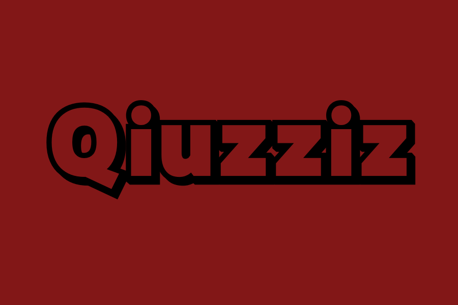 Quizizz – The Ultimate Quiz Platform for Teachers and Students in 2025