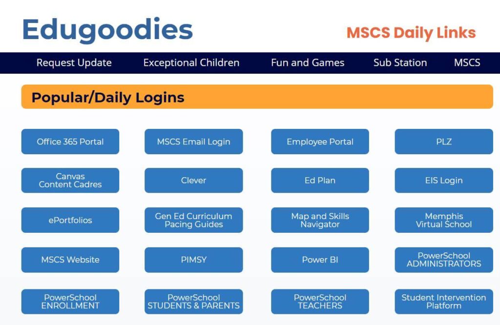 EduGoodies SCS Login: A Complete Guide